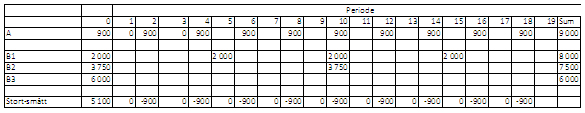 Barneskolematte_tabell 2.jpg