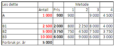 Barneskolematte_tabell 1.jpg