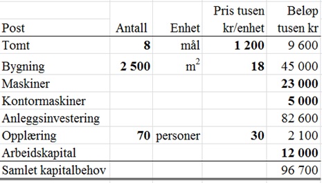 N2.5_losningsforslag a.jpg