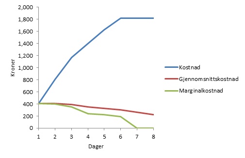 N1.5_losningsforslag a.jpg